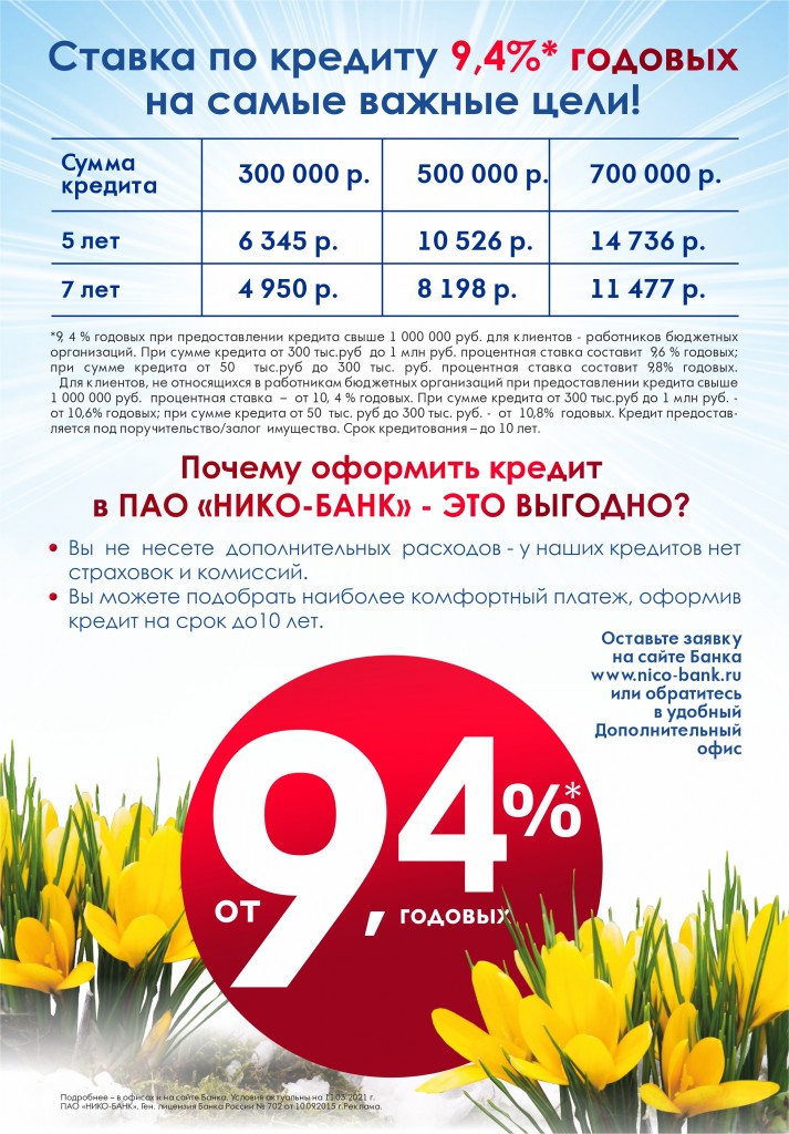 9,4 посадочная страница