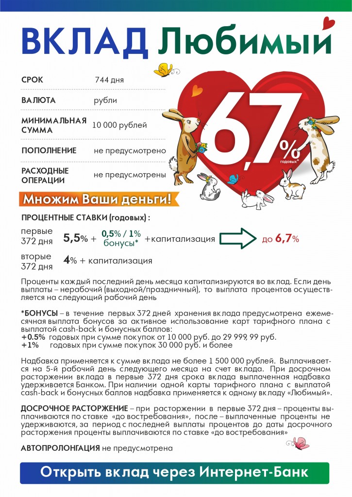 Вклад Любимый